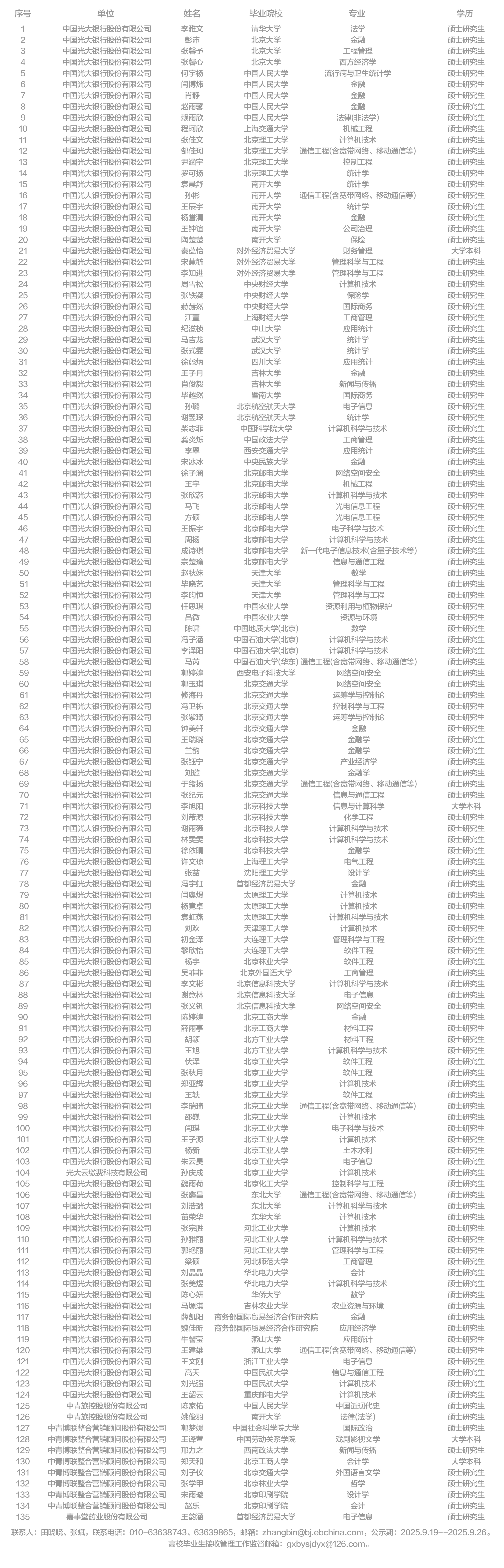 南宫娱乐·NG28(中国集团)官方网站